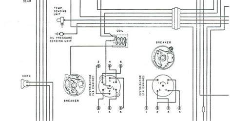 1980 jeep cj wiring diagram. 1980 Jeep Cj5 Wiring Diagram Pictures - Wiring Diagram Sample