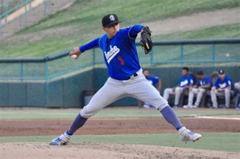 Dodgers Prospect Watch Gerardo Carrillo Inside The Dodgers News