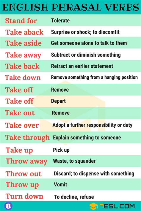 1000 Phrasal Verbs List In English From A Z 7ESL