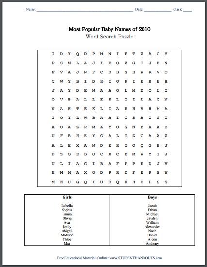 Find the elements that are common in all three arrays. Most Popular Baby Names of 2010 - Free Printable Word ...