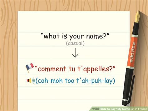 3 Ways To Say “my Name Is” In French Wiki How To English