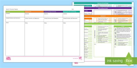Eyfs Specific Areas Of Learning Planning Template