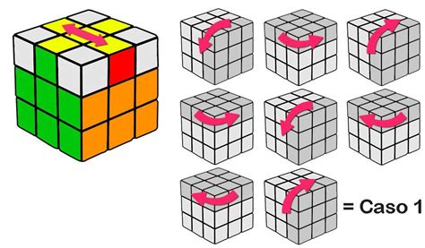 Como Resolver La Última Capa Del Cubo Rubik 3x3 Gattina