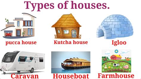 Types Of Housespucca Housekutcha Houseigloohouseboatcaravan