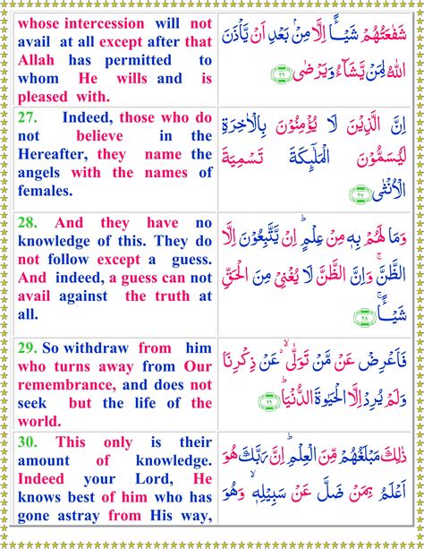 Surah An Najam English Quran O Sunnat