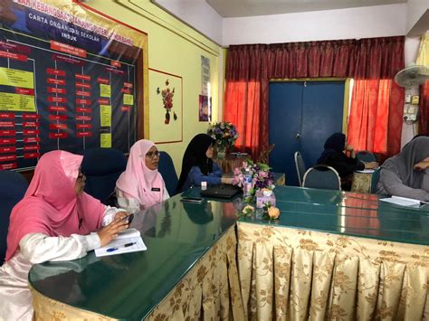Pengisian data ini menggunakan aplikasi secara atas talian di portal one stop data center jpn johor. LADAP MyPPB | SK TANJUNG PUTERI, JOHOR BAHRU