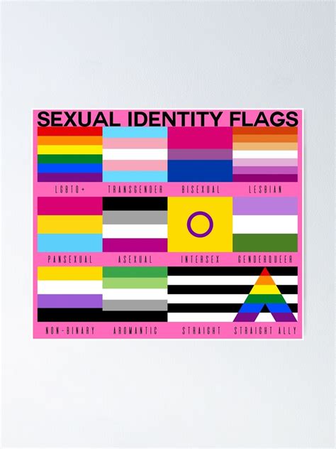 Pride Flags Chart Sexuality Flags Lgbt Symbols The Ultimate Pride