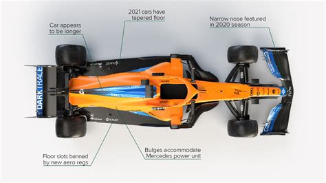 Seriously 16 Facts About Mclaren F1 Car Reveal 2021 People Missed To