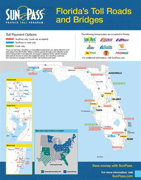 Map Of Florida Turnpike Exits Jacki Letizia