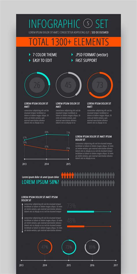 20 Best Infographic Design Templates For 2021 With Inspiring Graphic