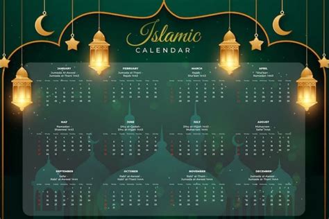 4 Desember 2022 Tanggal Berapa Hijriah Berikut Kalender Islam Hari Ini