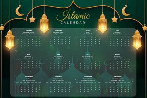 Oktober Tanggal Berapa Hijriyah Dalam Kalender Islam Halaman