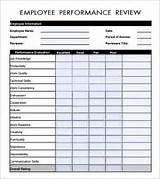 Employee Review Evaluation Pictures