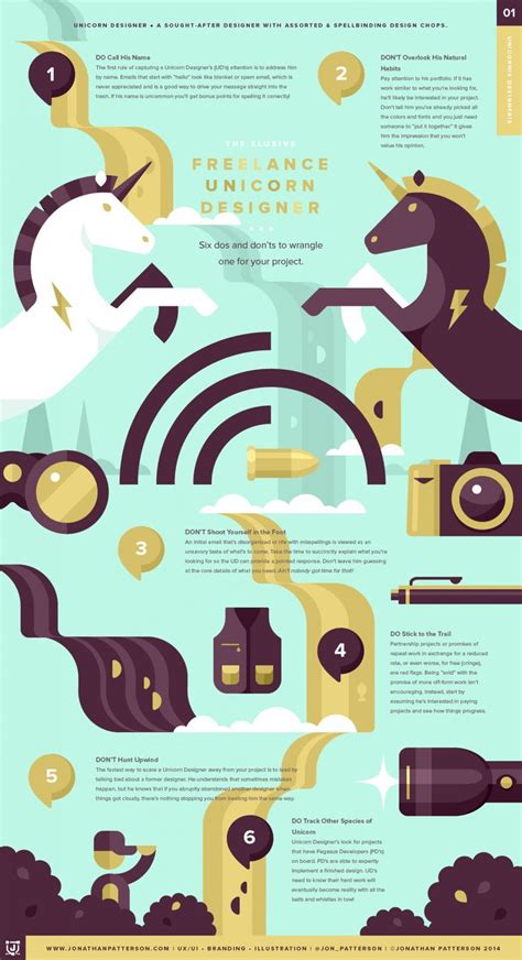 The Elusive Freelance Unicorn Designer Infographic Design