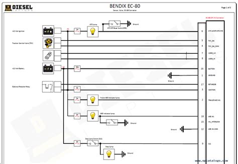 Bendix Abs Ec Dual Rear Axle Control Wiring Schemes