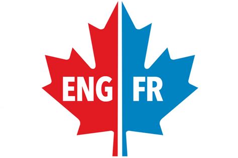 Know The Official Languages In Canada English And French Leverage Edu