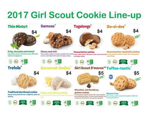 Gsem Girl Scouts Of Eastern Missouri Cookie Prices Girl Scout