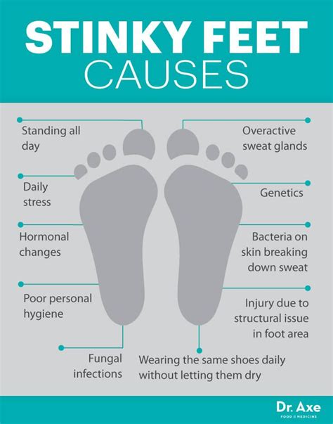 How To Get Rid Of Stinky Feet 6 Natural Ways Dr Axe Get Rid Of