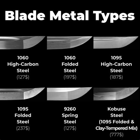 Steel Types For Japanese Swords Swords For Sale