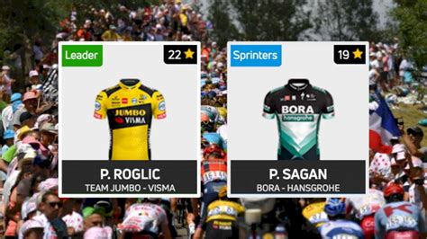 The Tour De France Fantasy League Has Arrived FloBikes