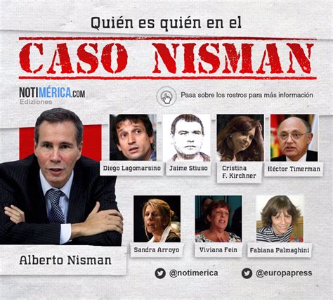 ¿quién Es Quién En El Caso De La Muerte Del Fiscal Argentino Alberto