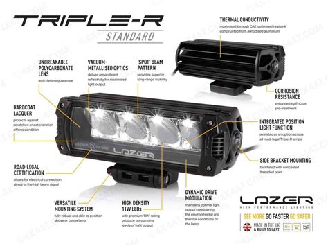Lazer Lights Led Triple R 750 With Position Lights 4x4at
