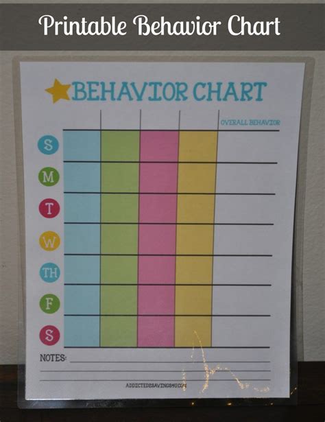 Printable Behavior Chart A Spark Of Creativity Child Behavior Chart
