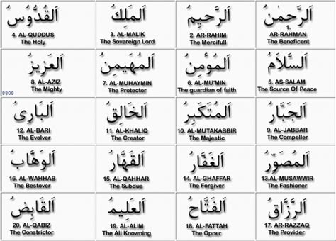 Pin on 99 names of Allah