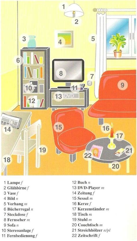 Learn about the living room in english with this video that includes words about furniture and other objects that you can find in that part of the house. Wohnzimmer | Deutsch lernen, Deutsch, Deutsch unterricht
