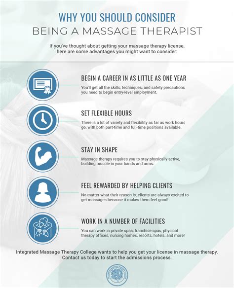 Jumpstart Your Career Enroll In Massage Therapy School