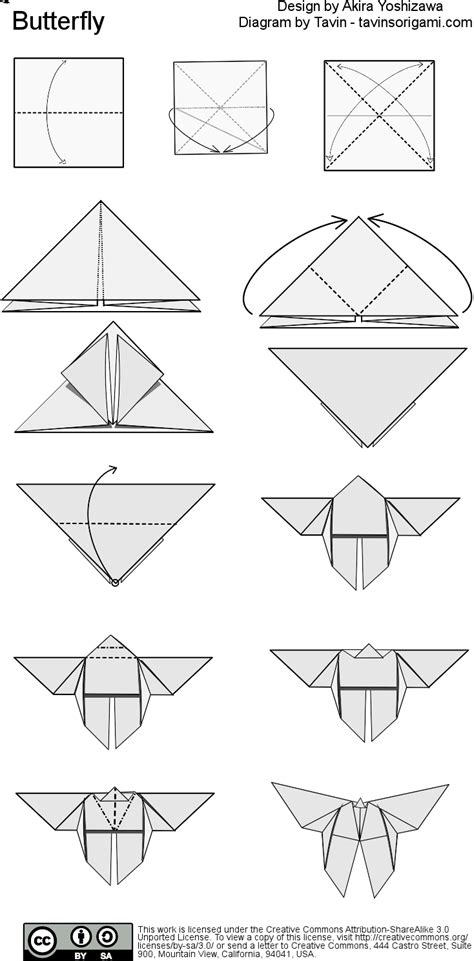 Origami bookmark how to make origami origami easy origami origami stars dollar bill origami instructions to how to make a fun, easy and cool origami butterfly.these tutorial instructions will. Beginner Origami Butterfly Instructions Pdf - Jadwal Bus