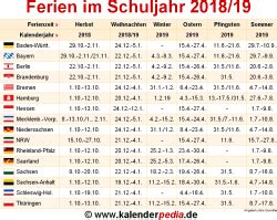 ∙ ferien bw 2020 ∙ ferien bw 2022 ∙. Ferien im Schuljahr 2018/19 in Deutschland (alle Bundesländer)