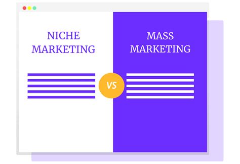 Niche Marketing vs Mass Marketing: Which is better? (2022) - The Niche Guru