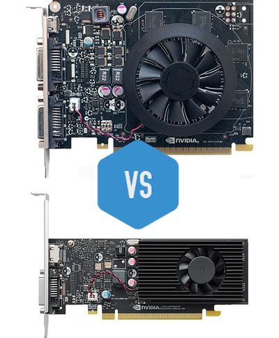 The values for the video cards below are determined from thousands of performancetest benchmark results and are updated daily. GeForce GTX 750 Ti vs GT 1030