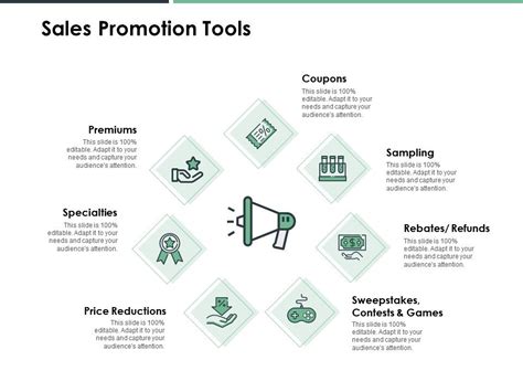 Sales Promotion Tools Price Reductions Ppt Powerpoint Presentation File