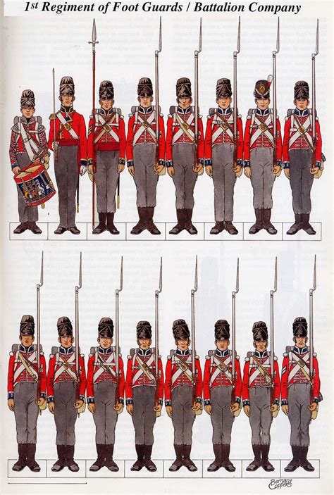 Pin On Britain During The Napoleonic Wars And The Regency