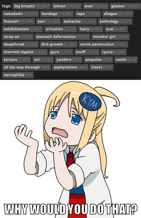 Hentai Tags Know Your Meme