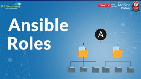 Ansible Roles Introduction And Steps To Create And Manage Roles