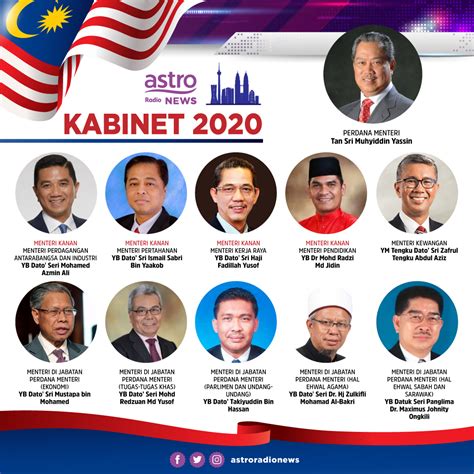 Senarai menteri kabinet malaysia 2018 yang memegang tampuk pemerintahan untuk penggal ini selama 5 tahun nanti. 10 HARAPAN DAN CABARAN KABINET MUHYIDDIN - Editor Malaysia