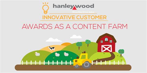 Innovative Customer How The Hanley Wood Editorial Team Leverages