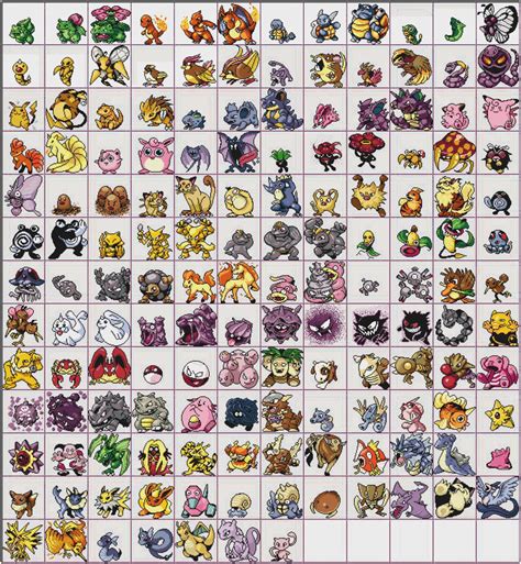 All 151 Kanto Pokemon Cross Stitch Pattern From Stichalope On Etsy Studio