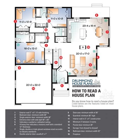 How To Read A Floor Plan Dimensions Printable Templates Free