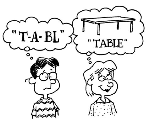 However, here's an interesting piece about a. Phonics-based Reading vs. The Whole Language Approach ...