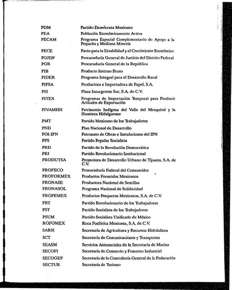 Ejemplos De Siglas Con Su Significado Compartir Ejemplos Otosection