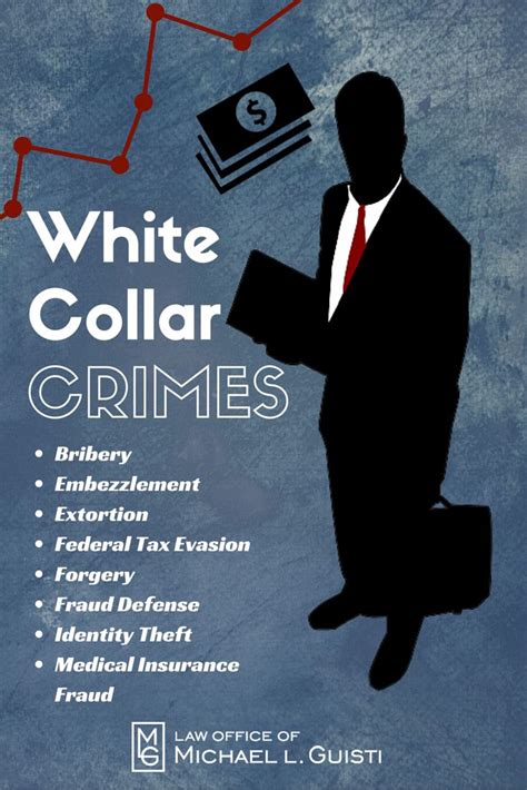 The Punishments For Whitecollar Crimes Can Be Steep As Any Other Criminal Case For More Infor