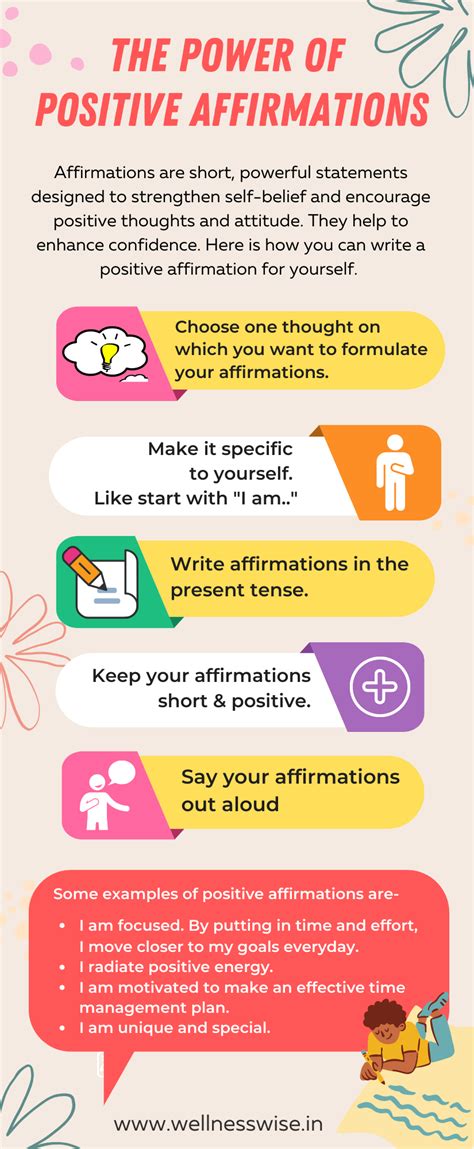 The Power Of Positive Affirmations Wellness Wise By Dr Alka