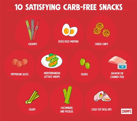 No Carb Snacks 10 Satisfying Carb Free Snacks Chomps