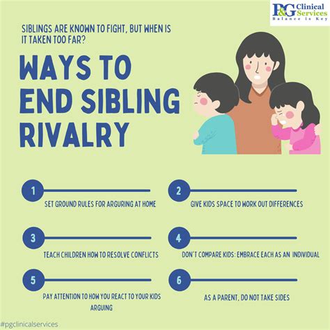 There Isnt Necessarily A Right Or Wrong Here In How To Manage Sibling