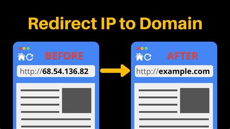 How To Redirect Ip Address To Domain Apache And Nginx Youtube