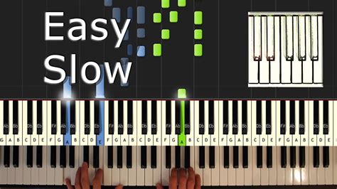 Aha Take On Me Piano Tutorial Easy Slow How To Play Synthesia